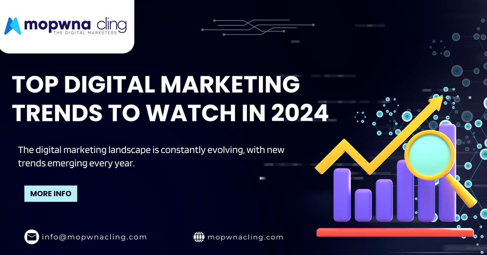 Top Digital Marketing Trends to Watch in 2024 ๐๐