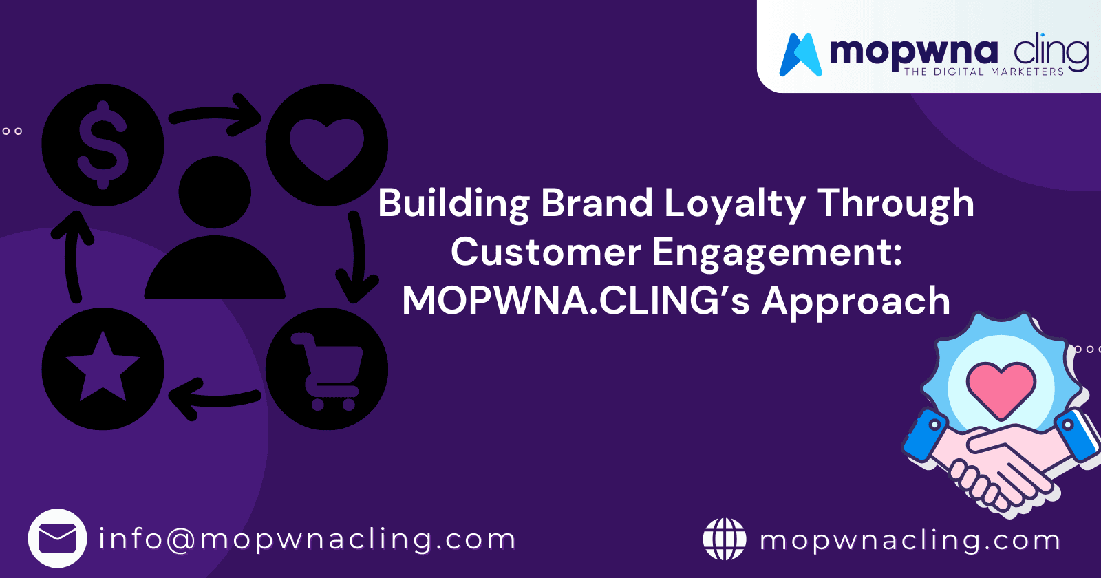 Building Brand Loyalty Through Customer Engagement: MOPWNA.CLING’s Approach