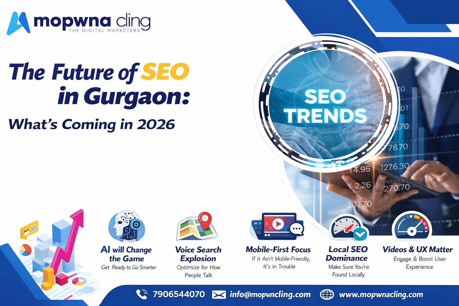 The Future of SEO in Gurgaon: What’s Coming in 2026