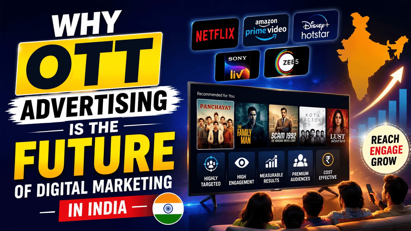 Why OTT Advertising Is the Future of Digital Marketing in India