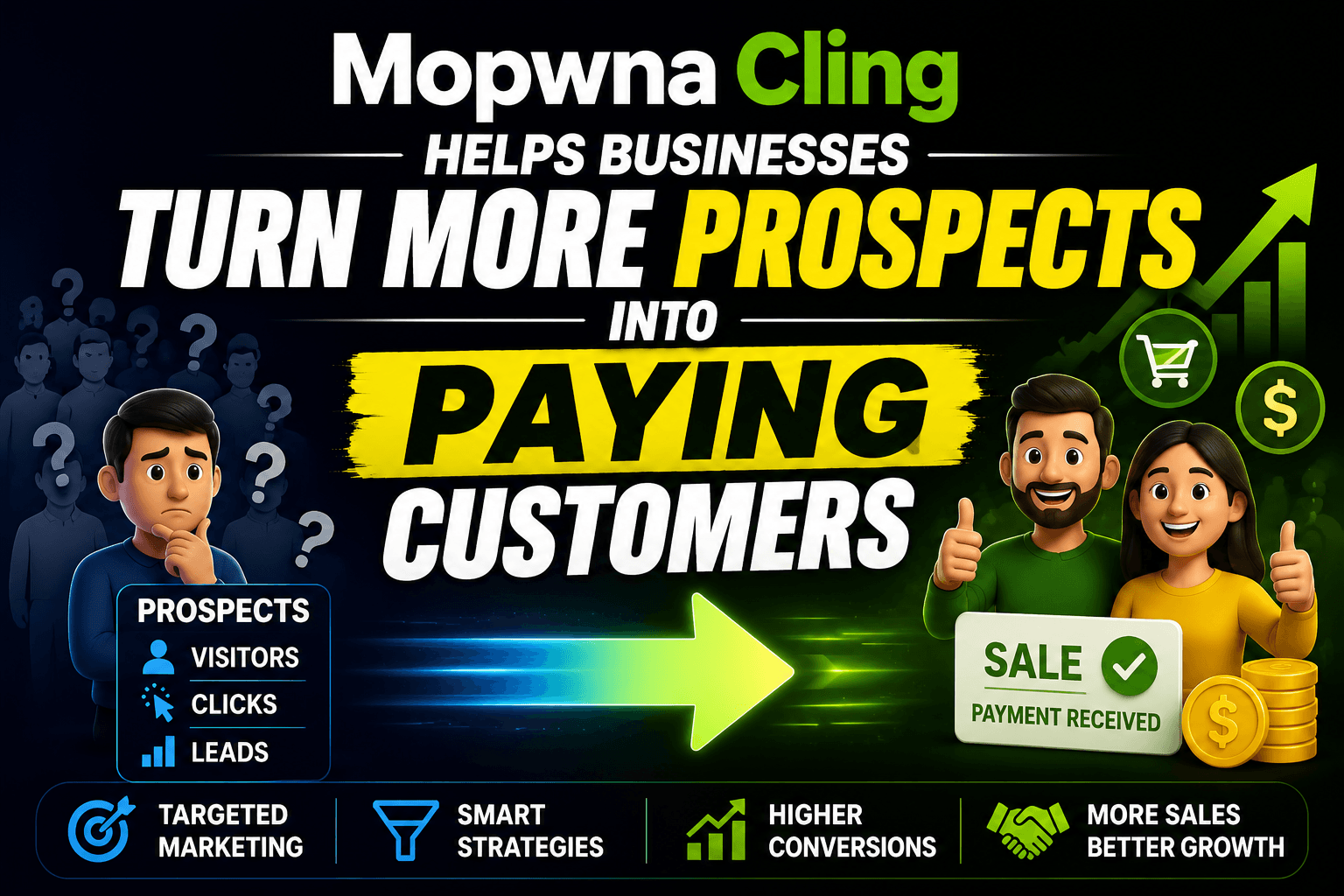 How Mopwna Cling Helps Businesses Turn More Prospects into Paying Customers