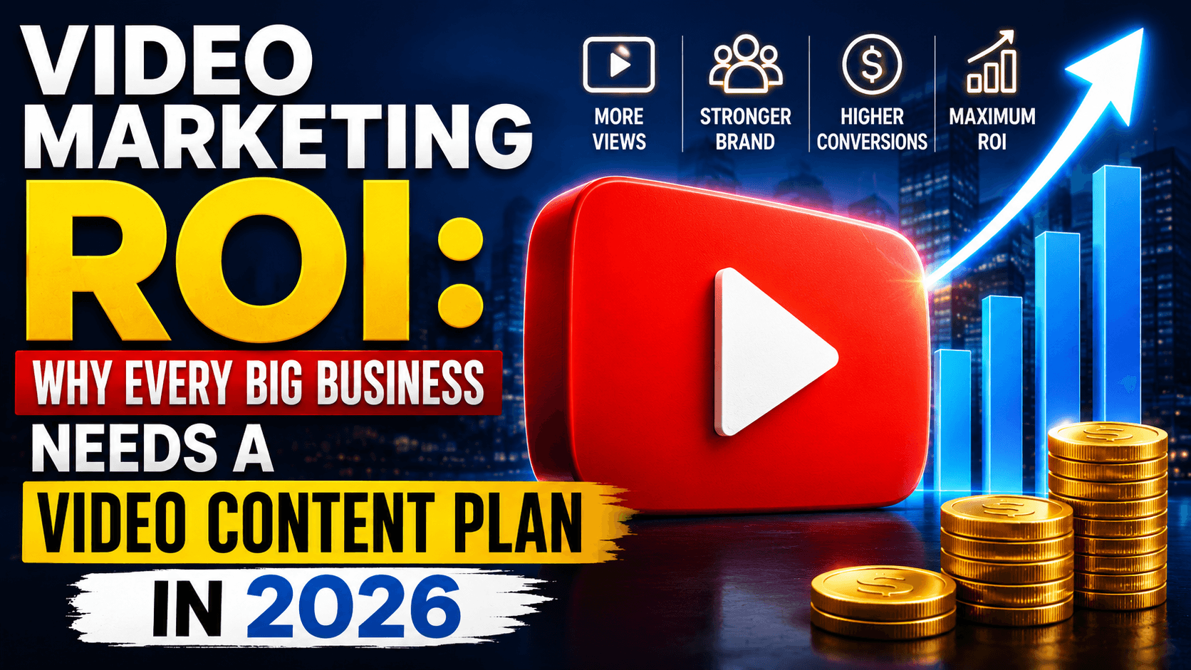 Video Marketing ROI: Why Every Big Business Needs a Video Content Plan in 2026