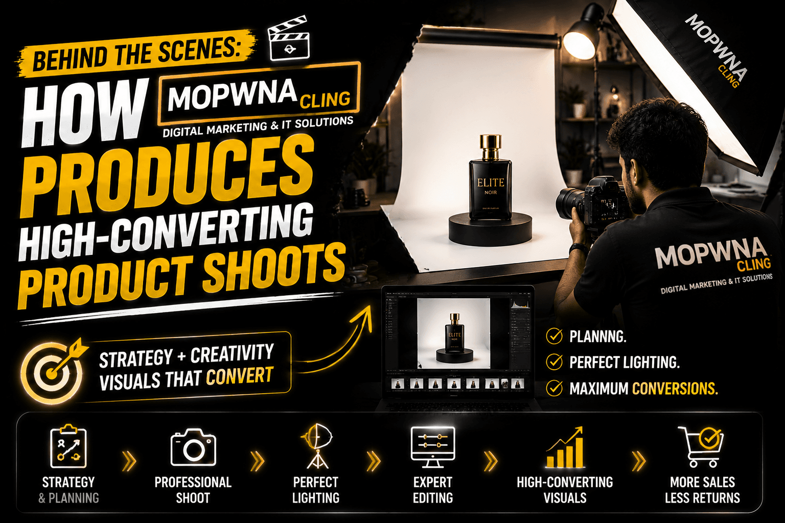 Behind the Scenes: How Mopwna Cling Produces High-Converting Product Shoots