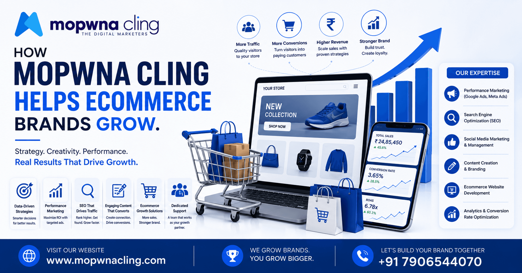 How Mopwna Cling Helps Ecommerce Brands Grow