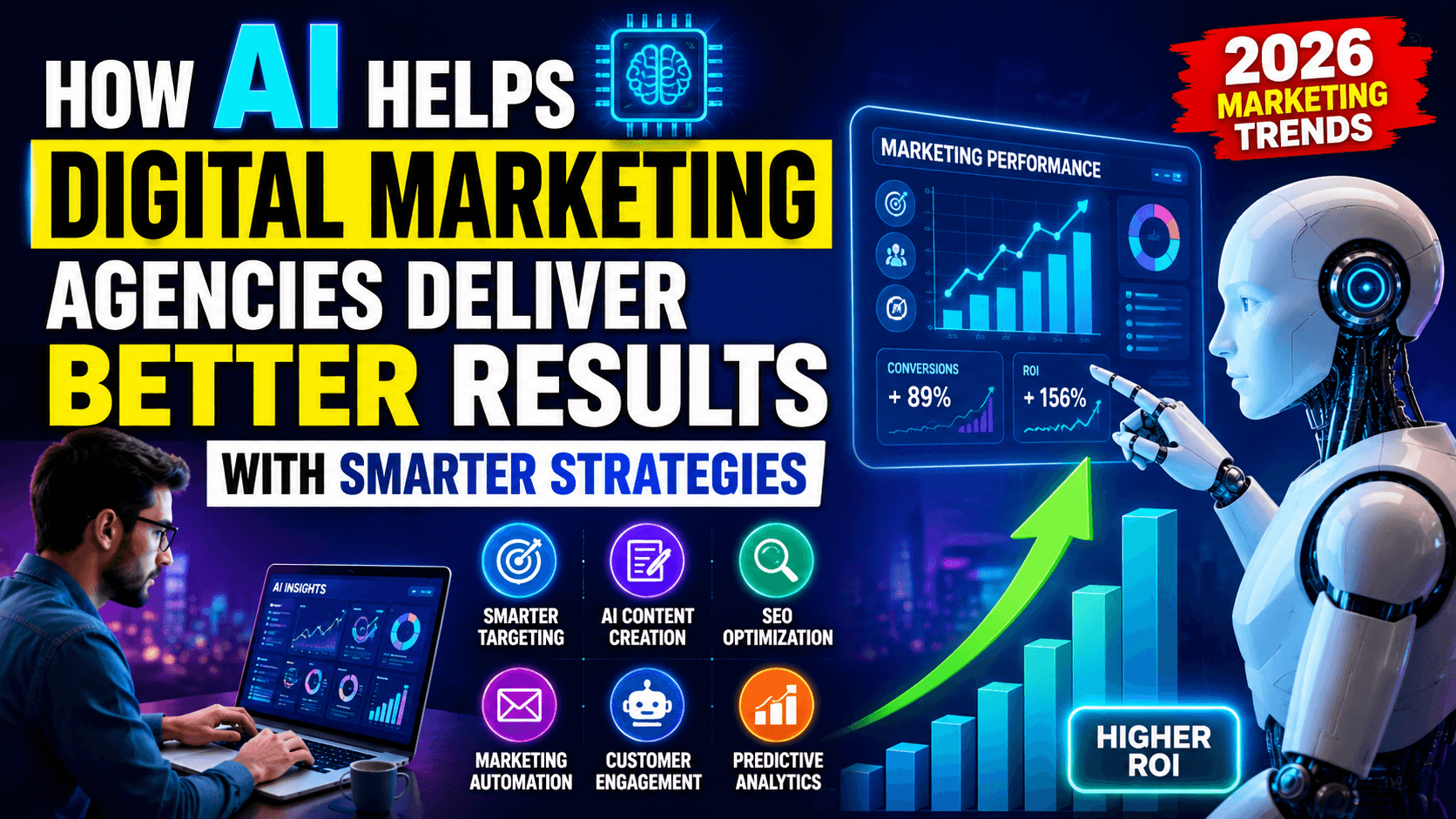 How AI Helps Digital Marketing Agencies Deliver Better Results with Smarter Strategies