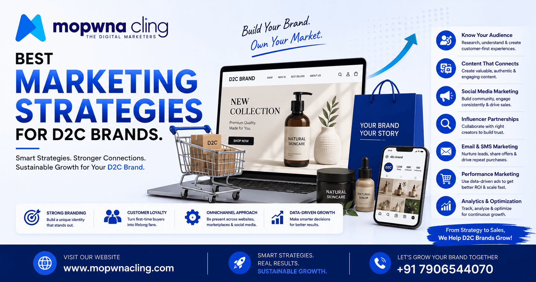 Best Marketing Strategies for D2C Brands