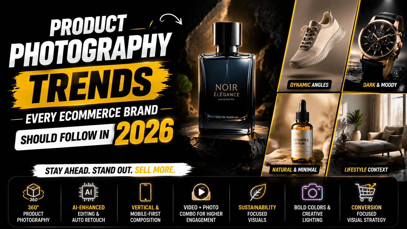 Product Photography Trends Every Ecommerce Brand Should Follow in 2026