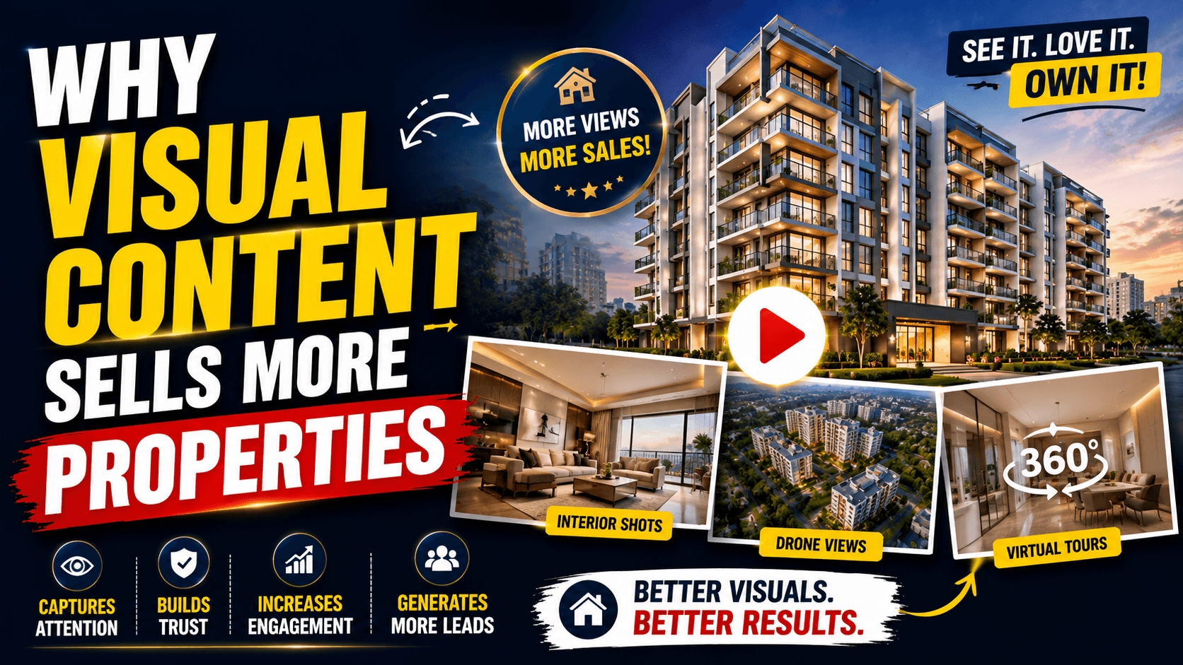 Why Visual Content Sells More Properties