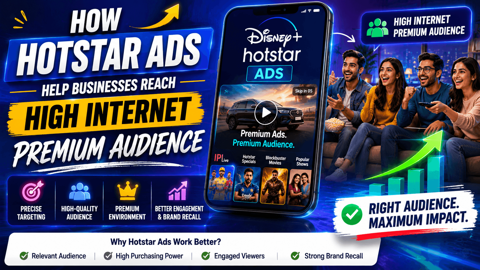 How Hotstar Ads Help Businesses Reach High Internet Premium Audience