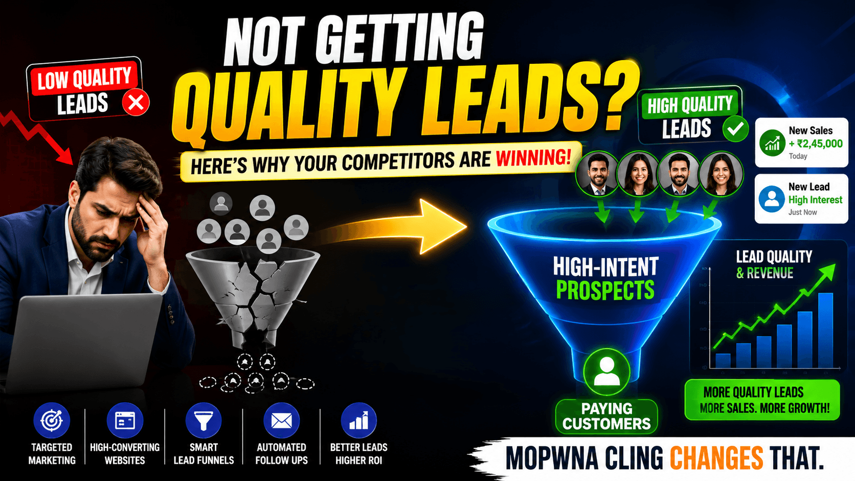 Why Your Business Isn't Attracting Enough Quality Leads—and How Mopwna Cling Changes That