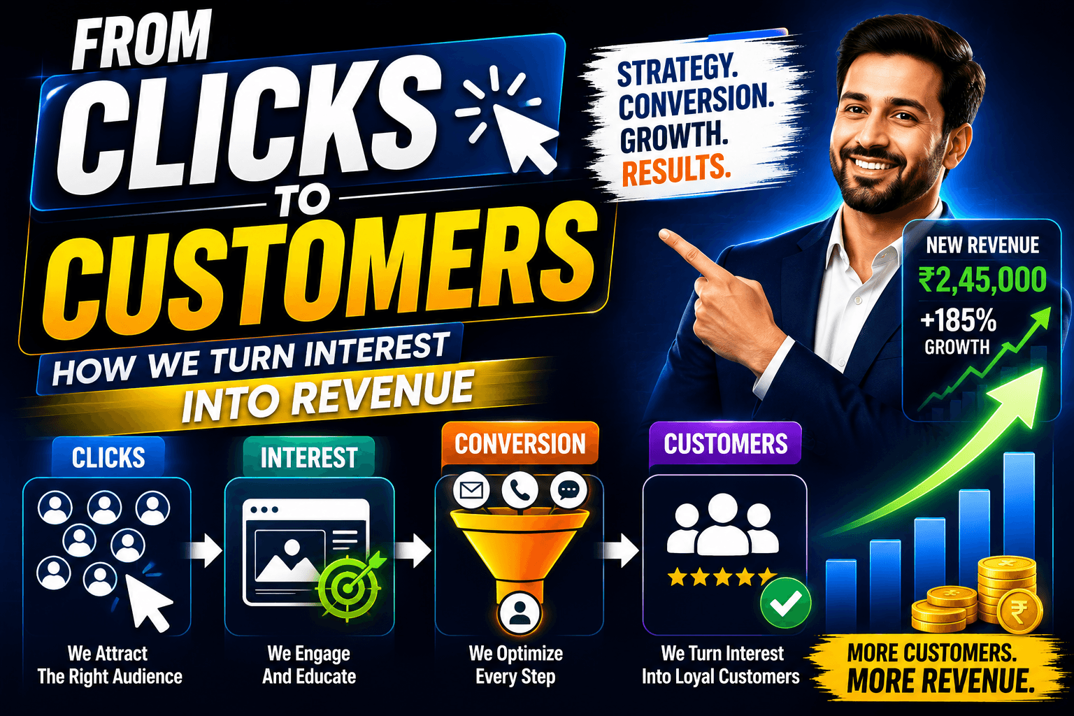 From Clicks to Customers: How Mopwna Cling Turns Interest into Revenue