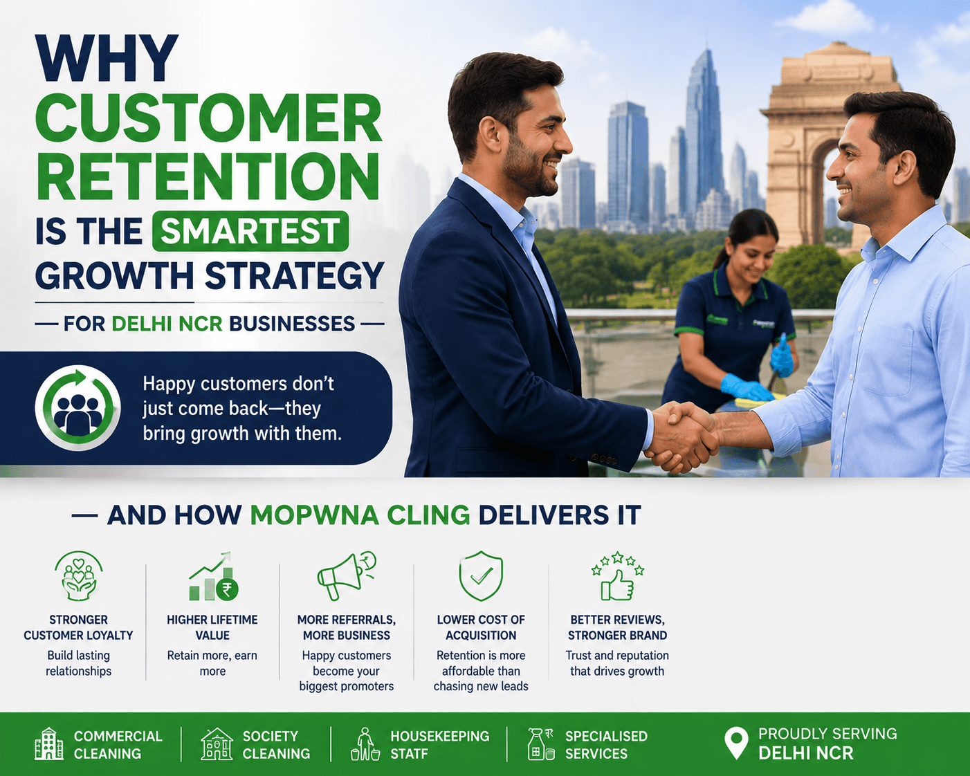 Why Customer Retention Is the Smartest Growth Strategy for Delhi NCR Businesses—and How Mopwna Cling Delivers It