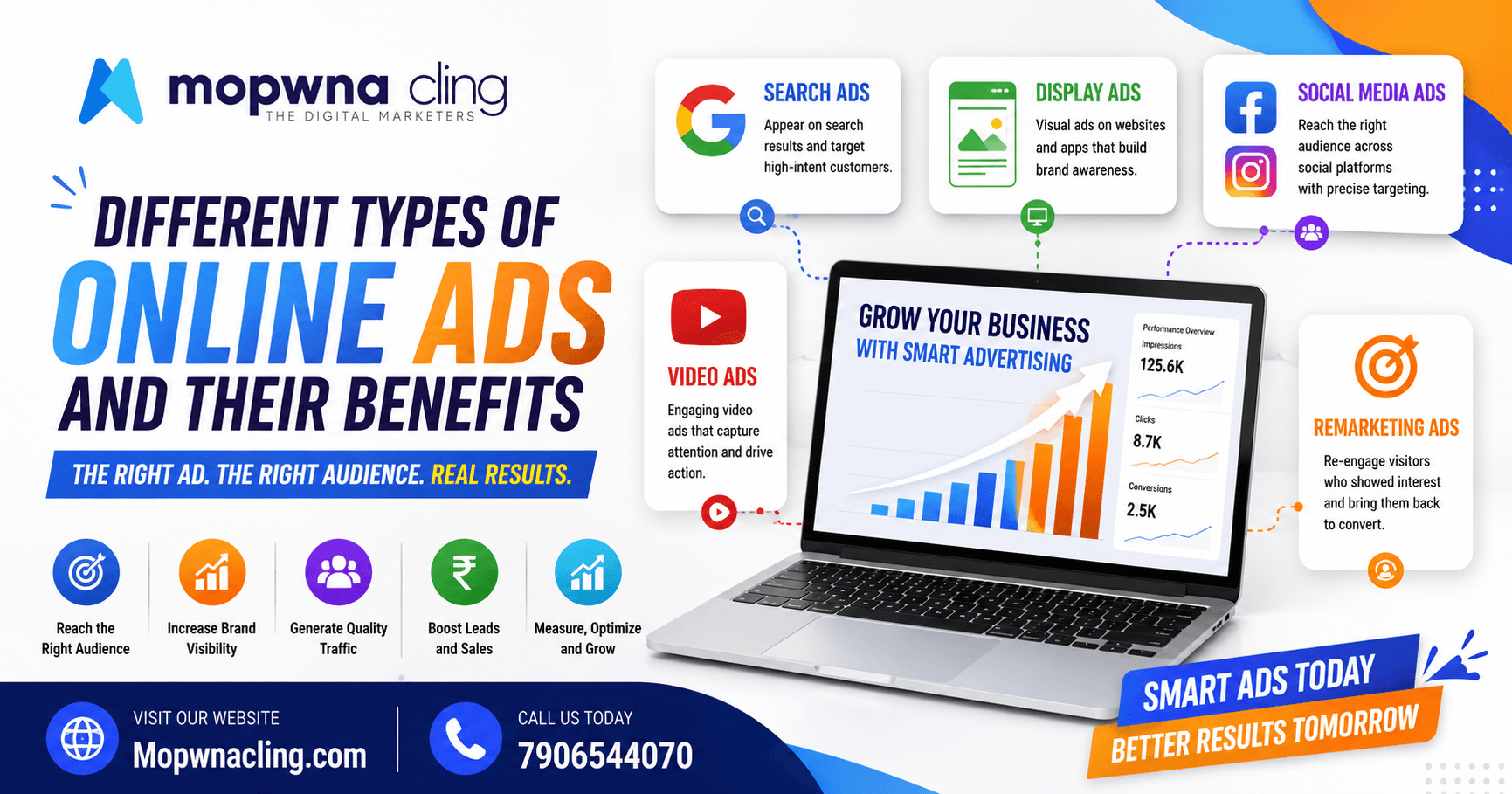 Different Types of Online Ads and Their Benefits
