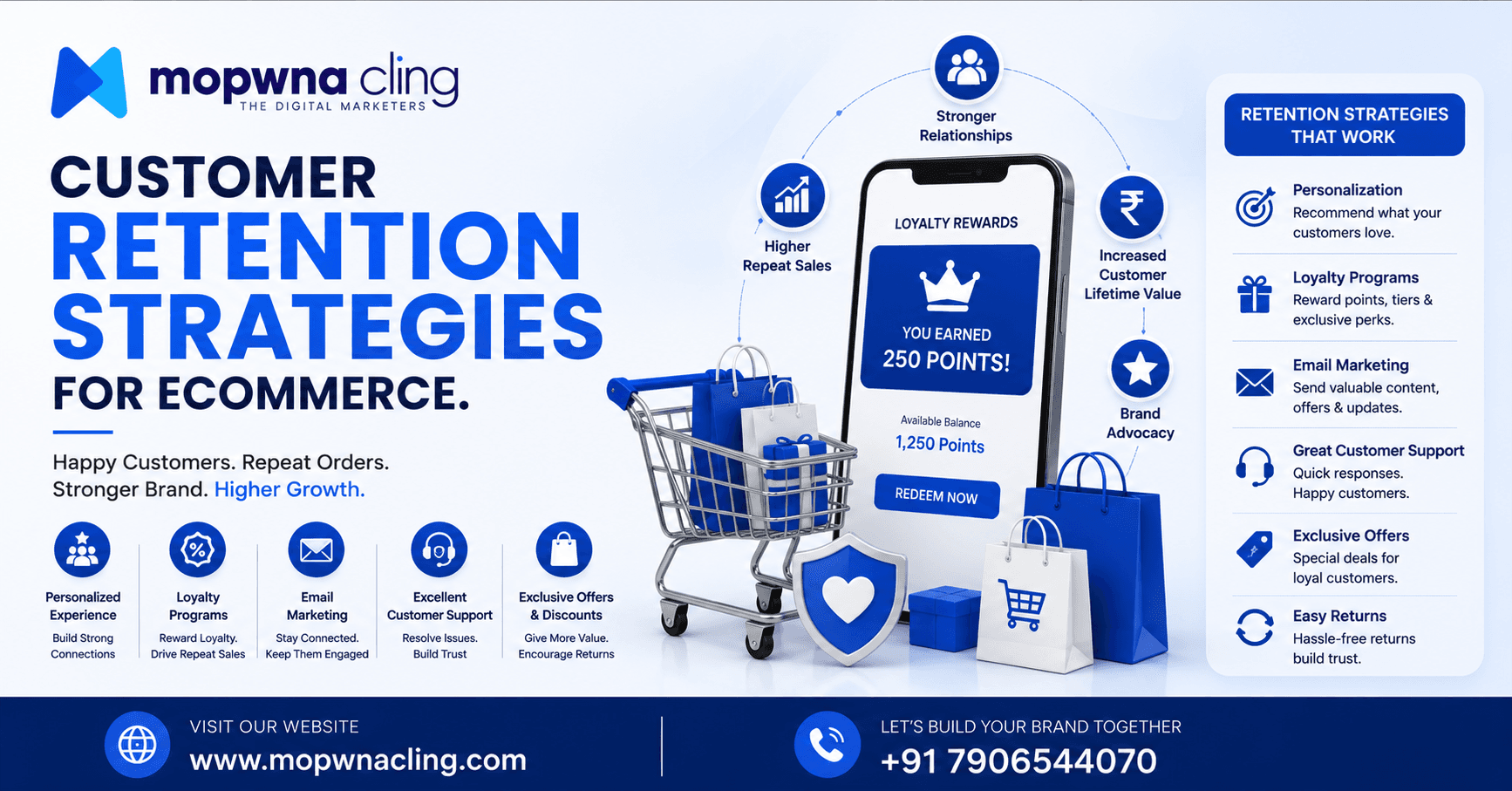 Customer Retention Strategies for Ecommerce