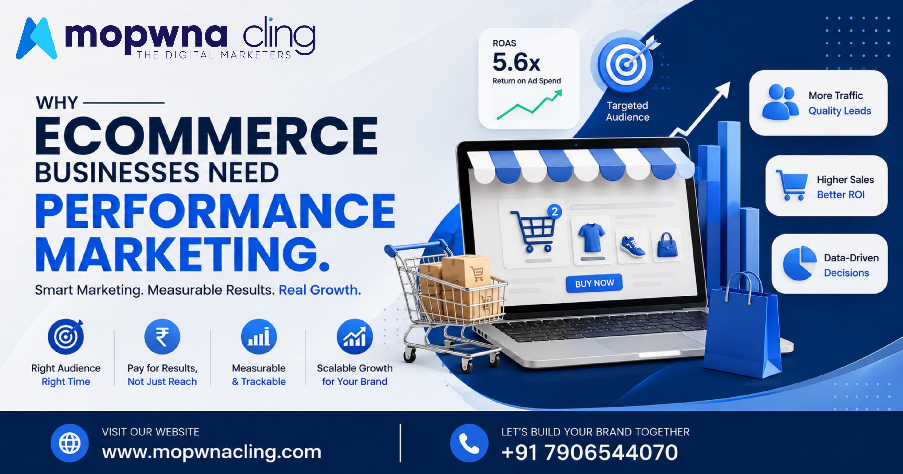 Why Ecommerce Business Need Performance Marketing