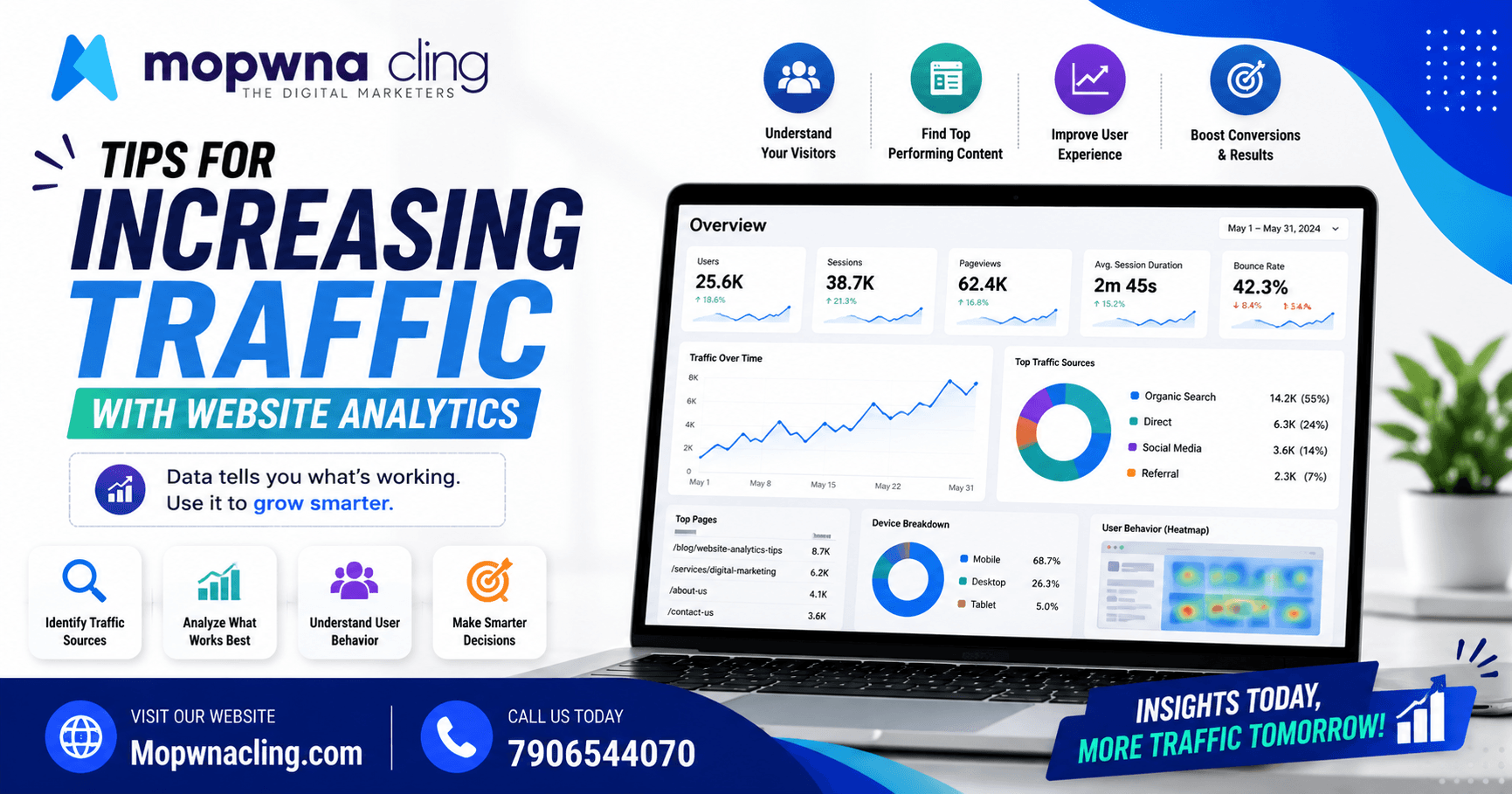 Tips for Increasing Traffic with Website Analytics