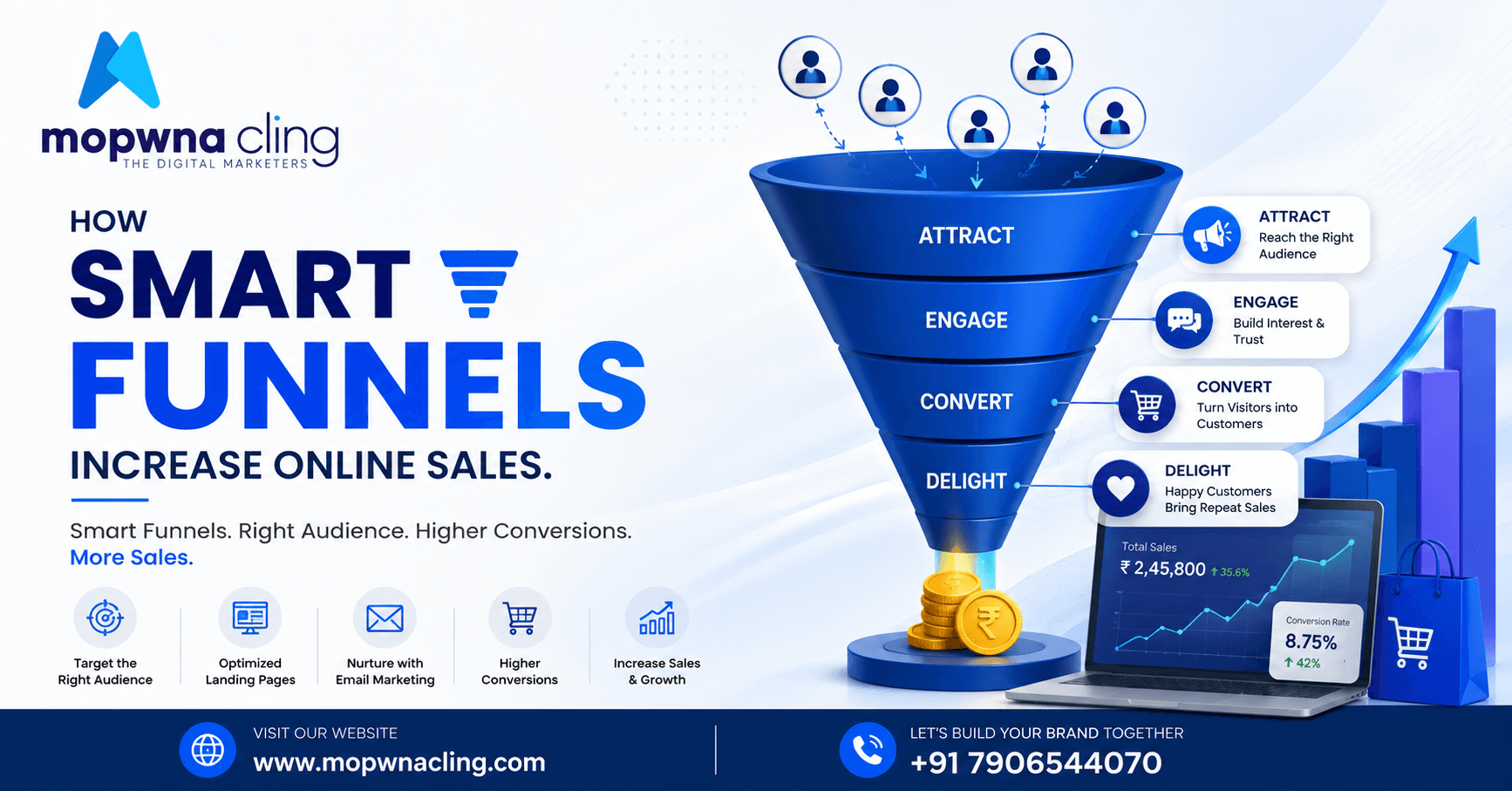 How Smart Funnel Increase Online Sale