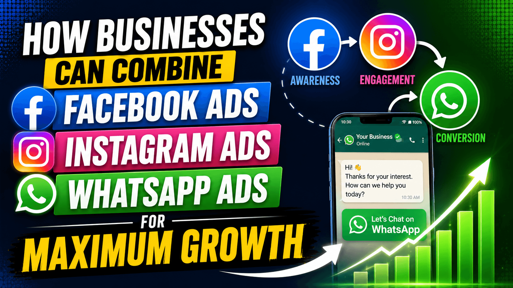 How Businesses Can Combine Facebook, Instagram, and WhatsApp Ads for Maximum Growth