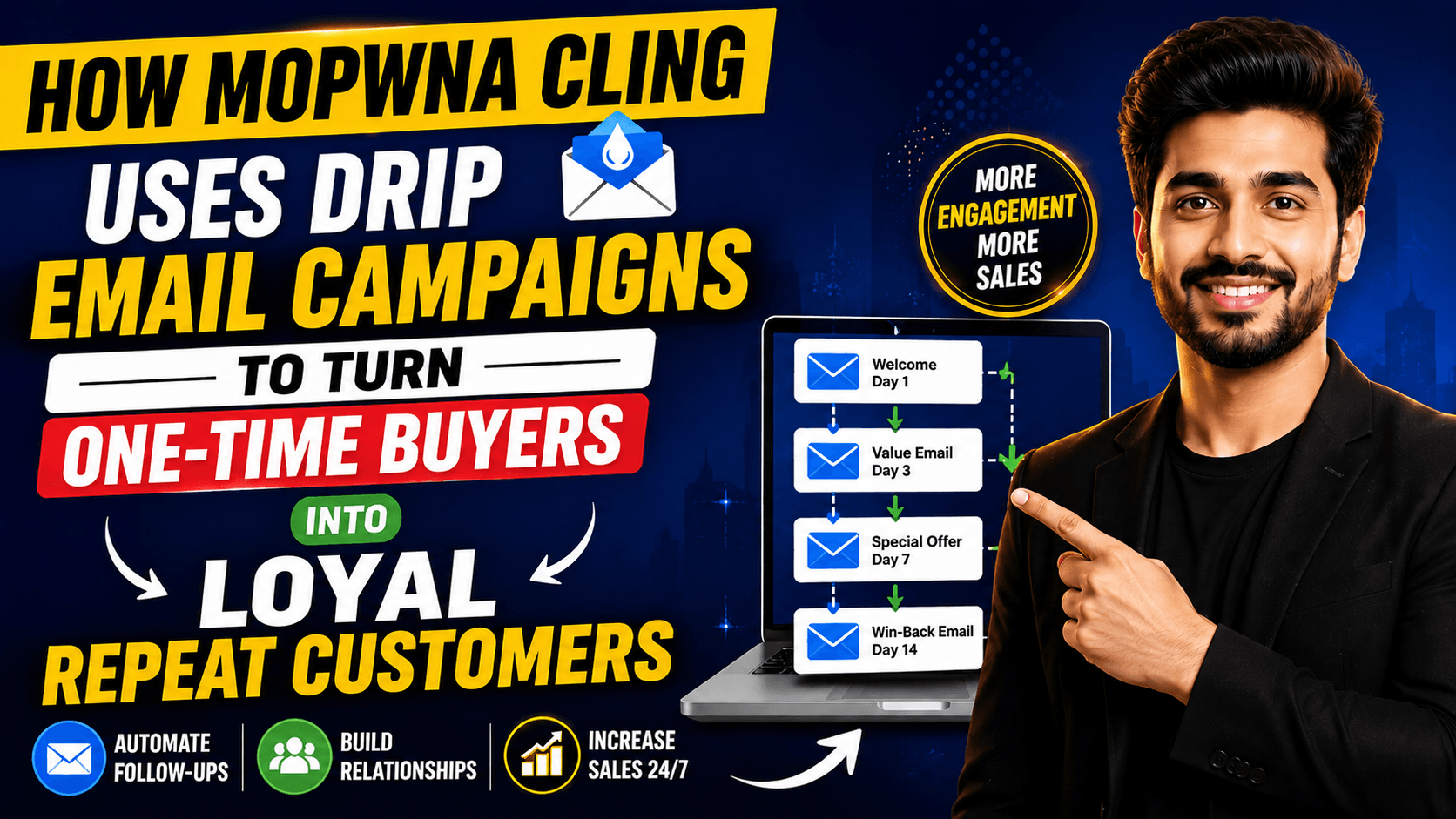 How Mopwna Cling Uses Drip Email Campaigns to Turn One-Time Buyers into Loyal Repeat Customers