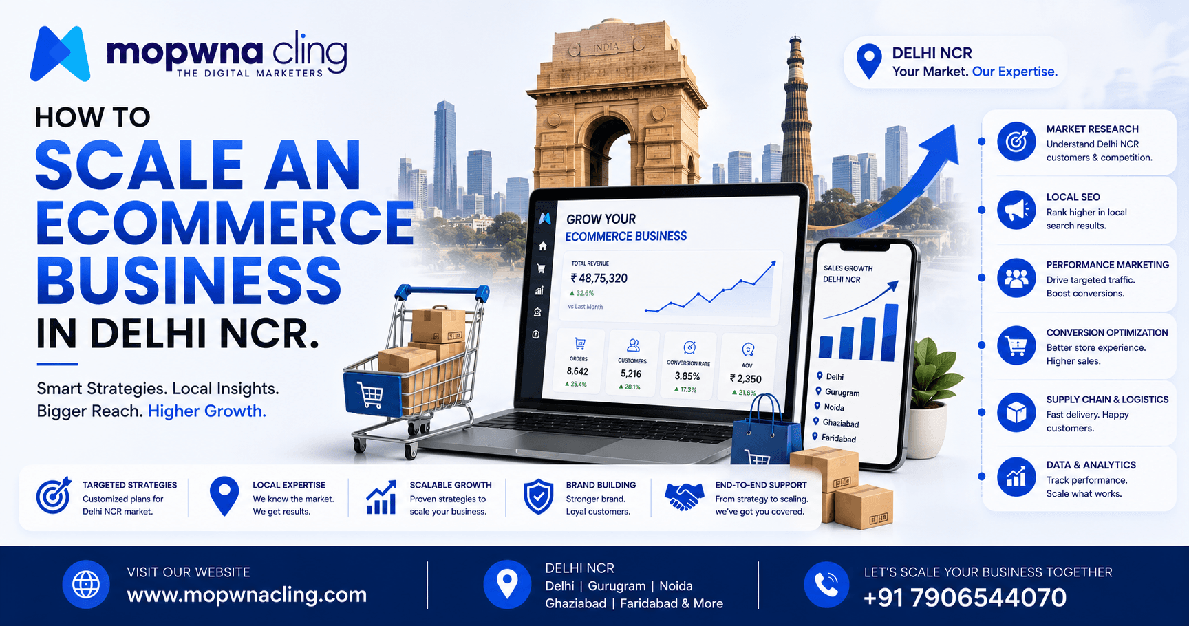 How to Scale an Ecommerce Business in Delhi NCR